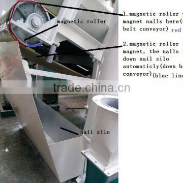 CE manual shredder wood chipper shredder