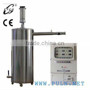 ultrasonic homogenizer