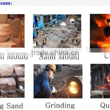 Hammer Crusher Spare Parts, Hammer Plate, 10% Discount Factory Large Quantity Supply photo-6