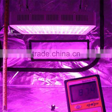 Professional Led Grow Light for Plants Weeds With 2 Selectable Switch for Veg and Flower Stage photo-5