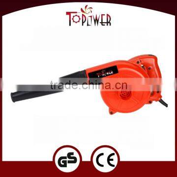 Professional industrial electric blower with absorb function