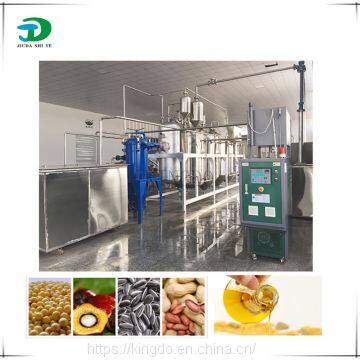 Crude Oil Refining Plant, Crude Palm Oil Refinery Machine, Olive Oil Cold Press Machine photo-4