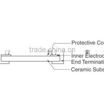 SMD Resistors RC0402JR-071KL 1K OHM 5% 1/16W 0402 photo-2