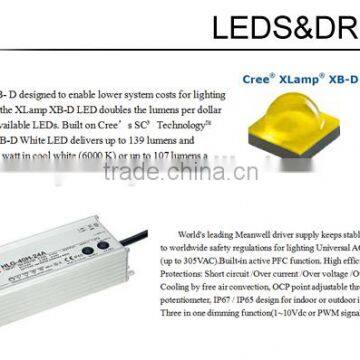 Factory Price Super Bright Led Particular Street Light 60w Cob Street Light photo-6