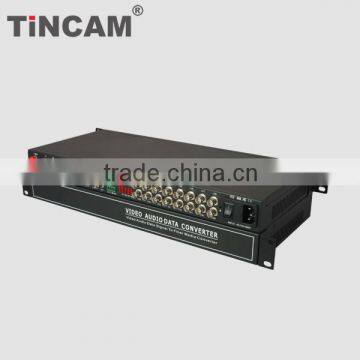 Fiber Digital Video Converter 32 Channel FC SM photo-2