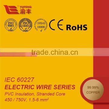 H07v-k Cable Bs6004 photo-5