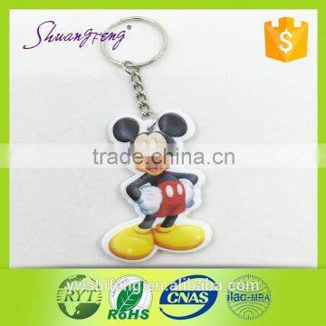 Wholesale Factory Price High Quality With Pvc Keychain photo-5