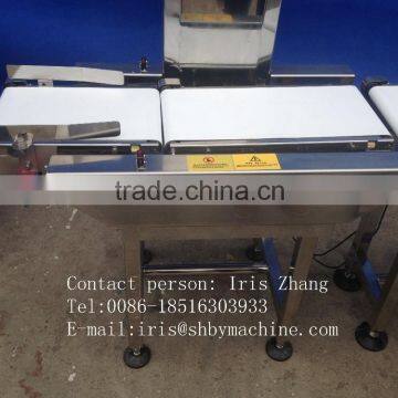 2016 High Speed Price Weigher Checker With ce 0086-18516303933 photo-5