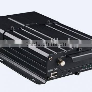 New Watermark and Time/Date Stamp in Exported Images 4CH MDVR With Passenger Counter