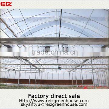 Low Cost co2 generator for greenhouse