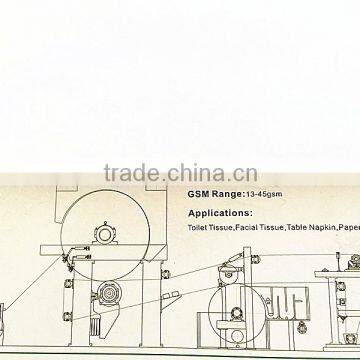 Small Waste Recycle Paper Toilet Tissue Paper Making Machine photo-2