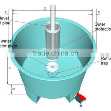 fish farming tanks with support legs