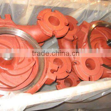 slurry pump parts