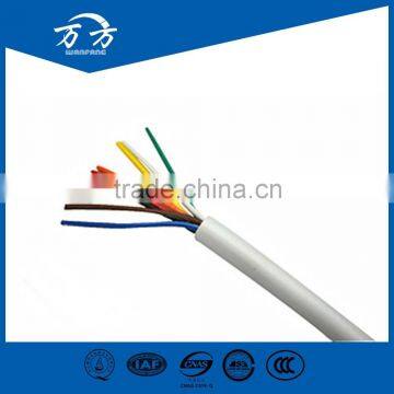 450/750V pvc insulated pvc coated wire