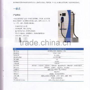 AC Charging Point for Electric vehicles