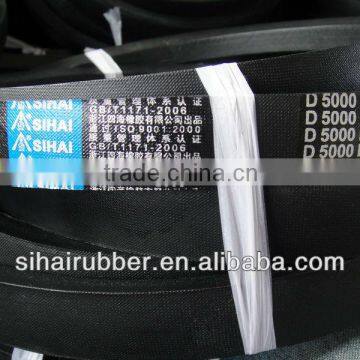 RUBBER BELTS PRICE LOW QUALITY HIGH