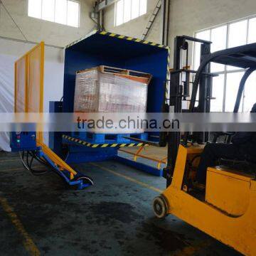 Factory Made Stationary Pallet Inverters Pallet Converters photo-2