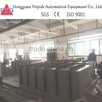 Feiyide PVC Tank for Electroplating With Competitive Price photo-3
