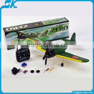 scale model