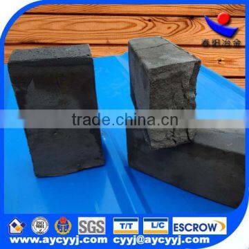 gold supplier of nitride ferro chrome/FeNCr,high quality chromium nitride grain