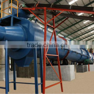 rotary drum dryer for fertilizer