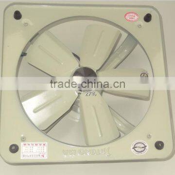 mean temperature fan for incubator