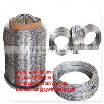 the 0.5mm 0.8mm 1mm 2mm Sus304 430 Stainless Steel Wire photo-6