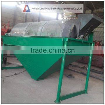 Durable Gold Rolling Screen for Sale photo-4