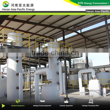 Fully continuous illegal cooking oil making biodiesel production plant for sale