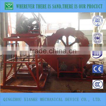Sand Screening/Washing Machine For Sale photo-4