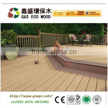 Outdoor Decking Wpc/wood and Plastic Composite Decking/engineering Flooring photo-5