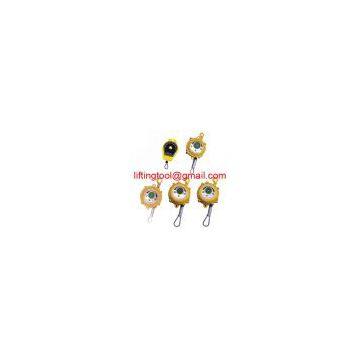 Load tools balancer price list and application,