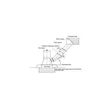 1.5kw Turgo Turbine Generator Made in China photo-2