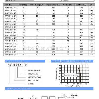 24V Output DC-DC Converter With 8kv Antistatic photo-4