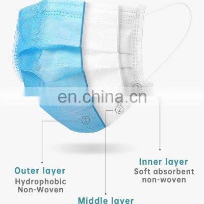 Mascarilla Quirurgica Tapa Boca Tres Pliegues Desechable photo-2