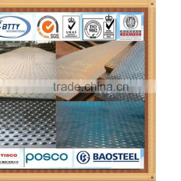 high quality ss400 A36 Q235 ST37 hot rolled plate