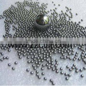 tungsten carbide mini pellets production