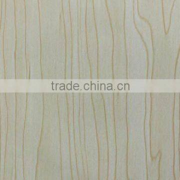 Wholesale Hot Sale 3-18mm Melamine Faced Plywood for Home Decoration
