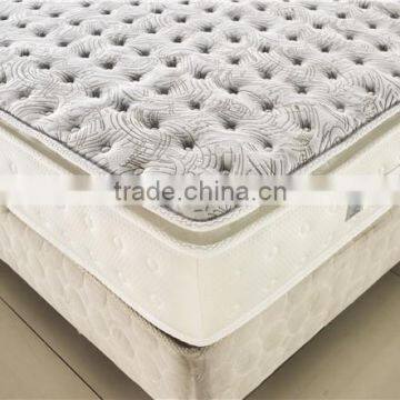 Roll Packing Bamboo Charcoal Memory Foam Mattress Topper MD048