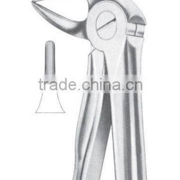 Dental Extracting Forceps Lower Roots Fig 33