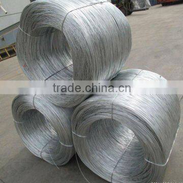 Q235 GALVANIZED WIRE MANUFACTURER