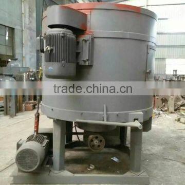 high productivity rotor sand mixer S1420