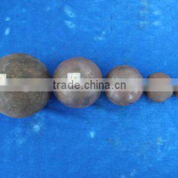 best quality of solid steel ball with grinding resistant