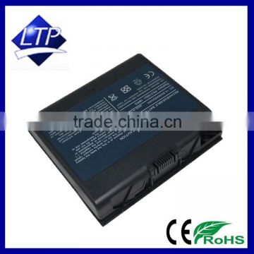 Factory Direct selling good Notebook Battery PA3206U PA3166U for Toshiba Satellite 1950 1955 Laptop battery 8 cell or 12 cell