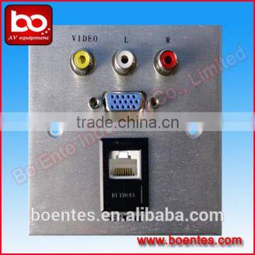 Aluminum Brushed 86 Wall Mounted Plate/Wall Panel Socket with Customized Module HDMI/VGA/USB/RCA