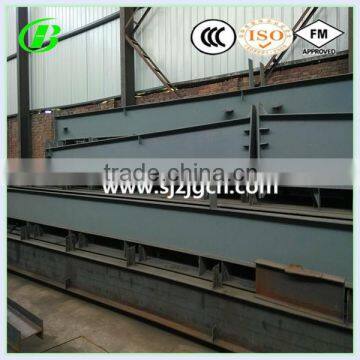 steel h-beam prices in China