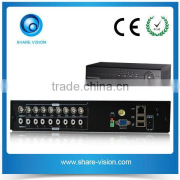 Professional most cost-effective mobile dvr software