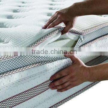 Rolled up Pocket Coil Spring Single Size Mattress in Carton Box photo-2