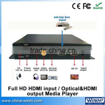 Made in China best Optical Coaxial HDMI SD Card 5.1 Analog USB Media Player Board Full Hd Hot Sex Video Player In Shopping Mall