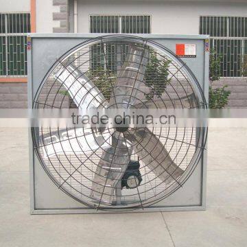 Sanhe green house equipment DJF(b)-1 Series hanging ventilator